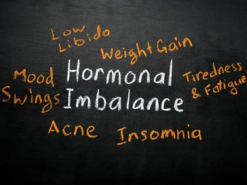 handwritten hormonal imbalance sign on the blackboard.